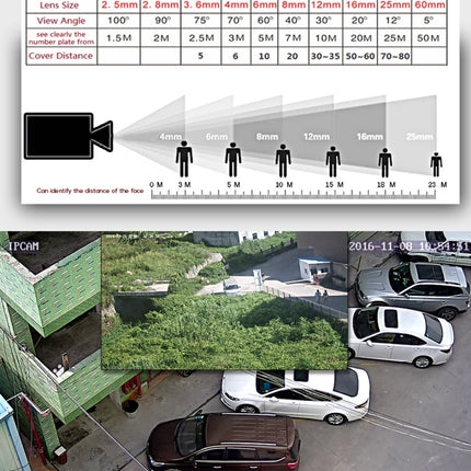 A8/Mini-MH 5 in 1 8-Channel Dual Stream H.264 1080P Mini AHD DVR, Support AHD / TVI / CVI / CVBS / IP Signal, A8/Mini-MH