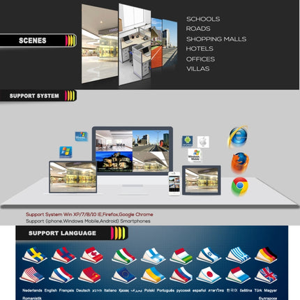 A8/Mini-MH 5 in 1 8-Channel Dual Stream H.264 1080P Mini AHD DVR, Support AHD / TVI / CVI / CVBS / IP Signal, A8/Mini-MH