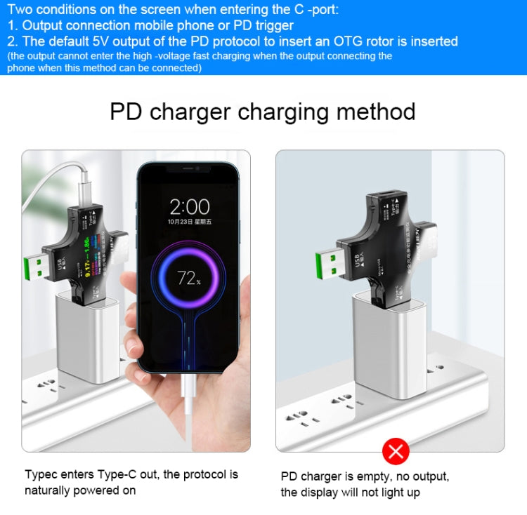 Multifunctional USB Safety Tester