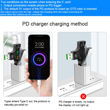 Multifunctional USB Safety Tester, Safety Tester