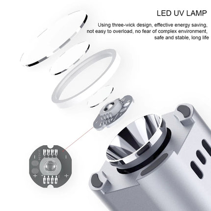 QIANLI Intelligent iUV Curing Lamp, QIANLI iUV (International Edition)