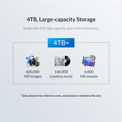 Transparent Series 2.5 inch 10Gbps Hard Drive Enclosure with Stand, 2159C3