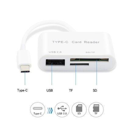 USB-C to USB SD/Micro SD Card Reader