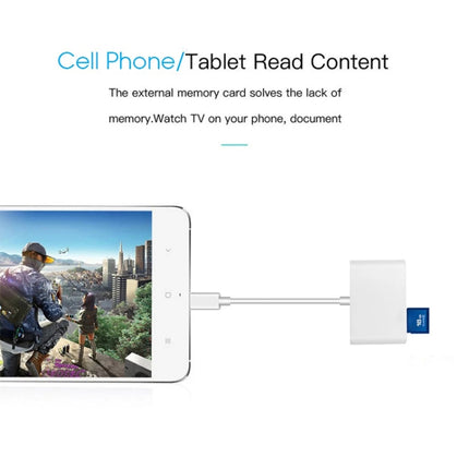 USB-C to USB SD/Micro SD Card Reader