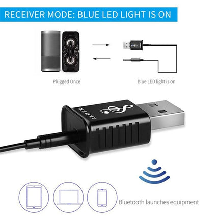 Transmisor y receptor Bluetooth 2 en 1 MSD168, miniadaptador estéreo inalámbrico con entrada AUX de 3,5 mm y Bluetooth 5.0 para coche, TV, PC, MP3