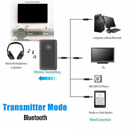B10S Bluetooth Adapter 5.0 Bluetooth Transmitter Receiver 2 in 1 Bluetooth Adapter, black