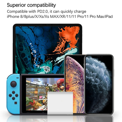 2 in 1 Single USB-C / Type-C Port Travel Charger + 3A PD 3.0 USB-C / Type-C to USB-C / Type-C Fast Charge Data Cable Set, Cable Length: 1m, 18W 1m