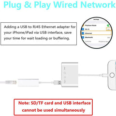 ZS-S1827 4 in 1 SD Card + TF Card + 8 Pin Charge + USB Interface to 8 Pin Interface Camera Reader Adapter, Support All iOS System