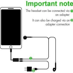 ZS-S1801 2 in 1 8 Pin Male to 8 Pin Charging + 8 Pin Audio Female Connector Earphone Adapter, Support Calls, Compatible with IOS 13 System