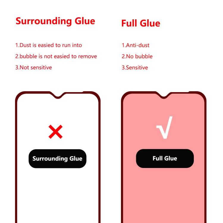 ENKAY Hat-prince Full Glue 0.26mm 9H 2.5D Tempered Glass Film for, For Galaxy A20e, For Google Pixel 3A(1pc), For Huawei Y5 2019 (1 PC)