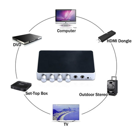 KM200 Portable Digital Stereo Audio Echo System Machine HDMI Karaoke Mixer Amplifier 4K/2K TV PC Home Theater