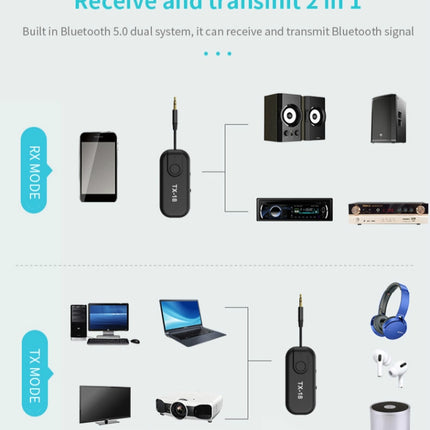 CSR8670 Bluetooth 5.0 Wireless Audio Receiving And Transmitting Two-in-one AptX AptxLL Support One-Drag-Two, TX18