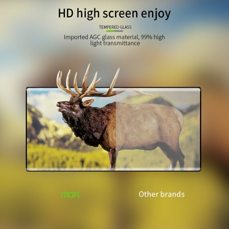 MOFI 9H 3D Explosion Proof Thermal Bending Full Screen Covered With Tempered Glass Film（Ultrasonic fingerprint unlock）