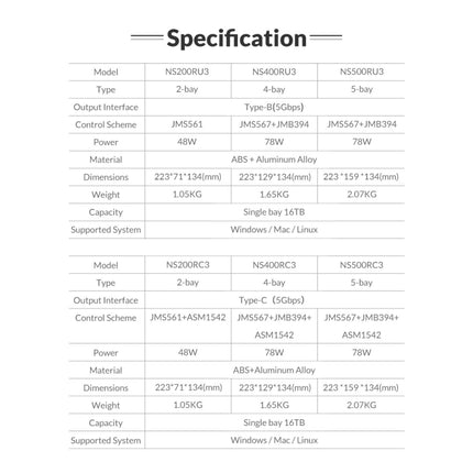 ORICO NS200RU3 2 Bay USB3.0 Festplattengehäuse mit Raid, NS200RU3