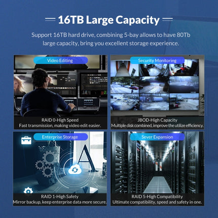 ORICO NS200RU3 2 Bay USB3.0 Festplattengehäuse mit Raid, NS200RU3