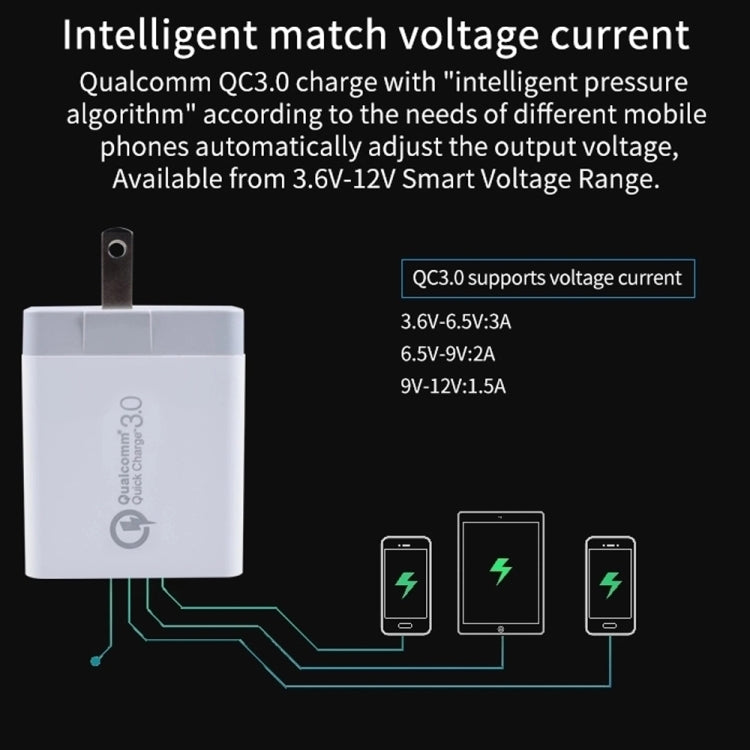 SDC-30W 2 in 1 USB to Micro USB Data Cable + 30W QC 3.0 USB + 2.4A Dual USB 2.0 Ports Mobile Phone Tablet PC Universal Quick Charger Travel Charger Set, US Plug, with Micro USB Cable, US Plug