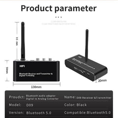 ZS-SGD09 3 in 1 Digital to Analog Bluetooth 5.0 Receiver & Transmitter