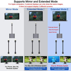 ZS-SGSHDMI USB-C / Type-C to Dual HDMI Adapter, USB-C / Type-C to Dual HDMI