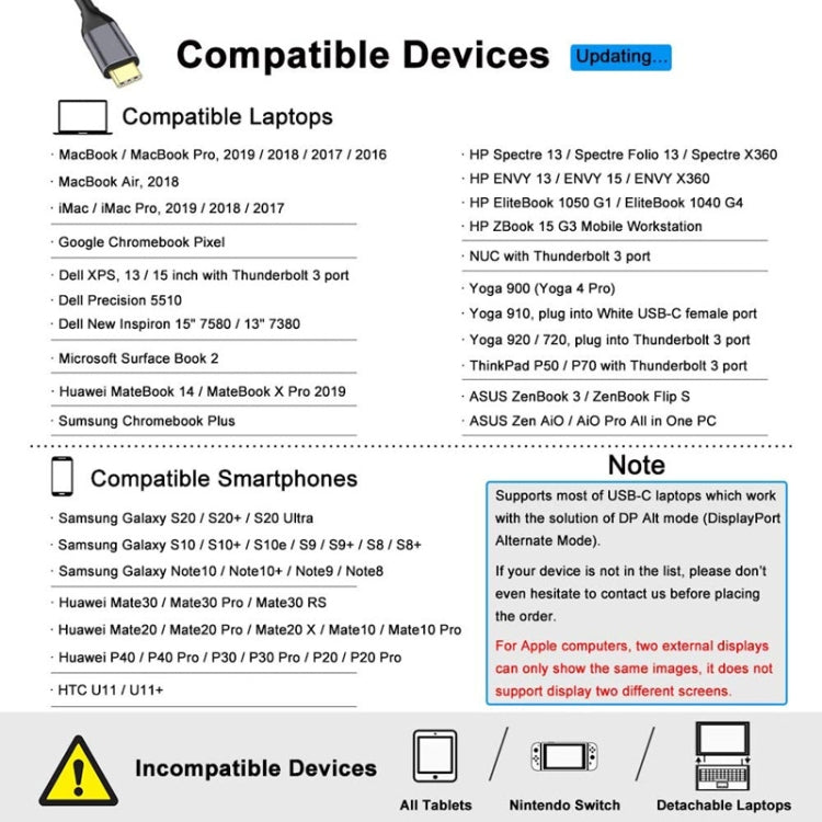 ZS-SGSHDMI USB-C / Type-C to Dual HDMI Adapter, USB-C / Type-C to Dual HDMI