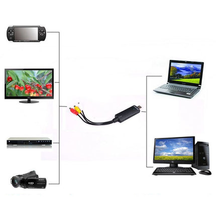 Portable USB 2.0 Video + Audio RCA Female to Female Connector for TV / DVD / VHS Support Vista 64 / win 7 / win 8 / win 10 / Mac OS