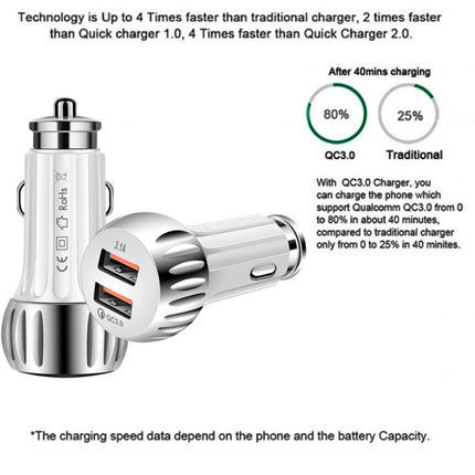 YSY-310QC18W QC3.0 Dual Port USB Car Chargrt for Apple / Huawei / Samsung / Xiaomi, YSY-310QC18W, Car Charger