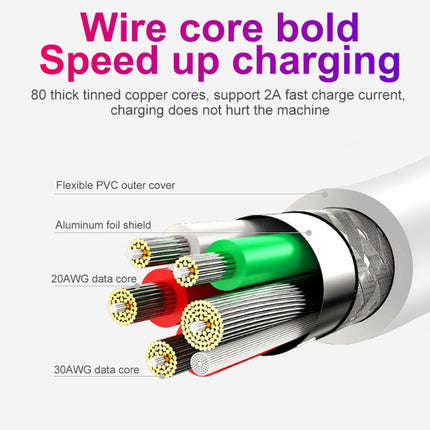 LZ-023 18W QC 3.0 USB Portable Travel Charger + 3A USB to Type-C Data Cable, EU Plug, Type-C Data Cable, EU Plug