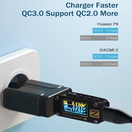 LZ-023 18W QC 3.0 USB Portable Travel Charger + 3A USB to Type-C Data Cable, EU Plug, Type-C Data Cable, EU Plug