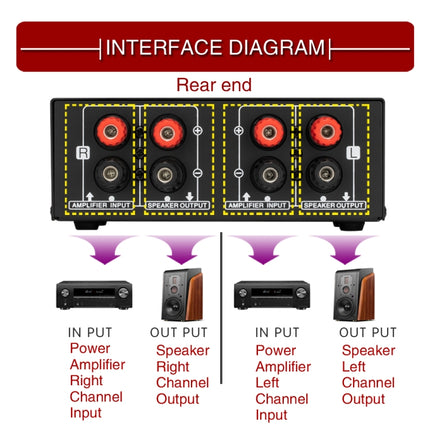 B050  Passive Speaker Volume Adjustment Controller,  Left And Right Channel Independent Volume Adjustment, 150W Per Channel