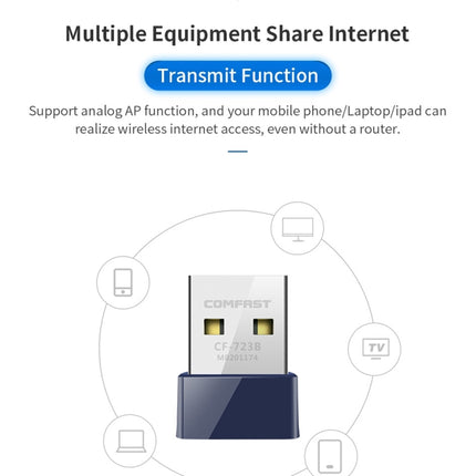 COMFAST CF-723B Mini 2 in 1 USB Bluetooth WiFi Adapter 150Mbps Wireless Network Card Receiver, CF-723B