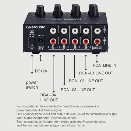 1-In 4-Out Front Stereo Signal Amplifier, Independent Output Volume Adjustment RCA Interface No Loss  Allocator, US Plug, B029