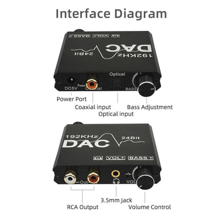 Digital-Analog-Audio-Konverter Stereo Extractor DAC Verstärker Optisches SPDIF 192Khz 24Bit