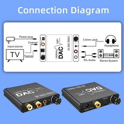 Digital-Analog-Audio-Konverter Stereo Extractor DAC Verstärker Optisches SPDIF 192Khz 24Bit