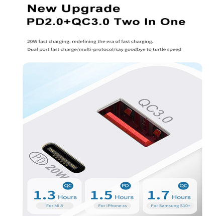 20W PD Type-C + QC 3.0 USB Interface Fast Charging Travel Charger with USB-C / Type-C to Type-C Fast Charge Data Cable, US Plug, AU Plug, EU Plug