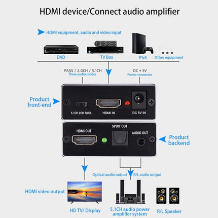 AY78V20 4K 60Hz HDMI 2.0 Audio Splitter 5.1 ARC HD-MI Audio Extractor HDCP 2.2 HDR10 Audio Converter 4K HD-MI Optical TOSLINK SPDIF