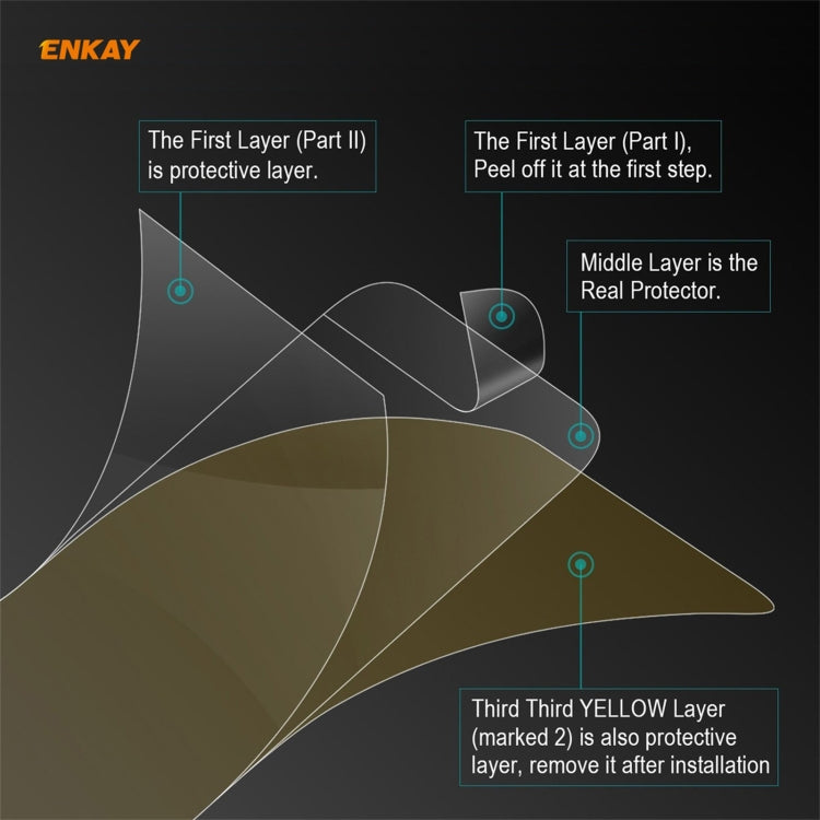 2 PCS ENKAY Hat-Prince Full Glue Full Coverage Screen Protector Explosion-proof Hydrogel Film, For Motorola Moto G30 / G20 / G10(2pcs), For Xiaomi Mi 11X / 11X Pro / 11i(2pcs), For Xiaomi Redmi K40 Gaming(2pcs), For Xiaomi Mi 11 Ultra(2pcs)������������...