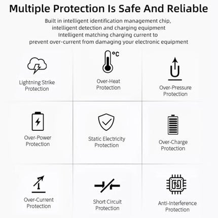 12W USB Charger + USB to 8 Pin Data Cable for iPad / iPhone / iPod Series, US Plug