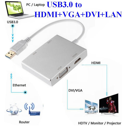 WS-03 4 in 1 USB 3.0 to VGA + HDMI + DVI + RJ45 Network Card Ethernet Converter