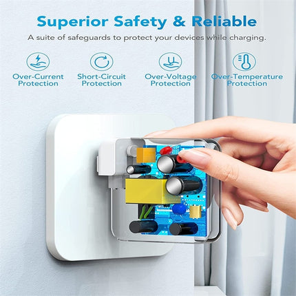 96W USB-C / Type-C Power Adapter Portable Charger with 1.8m USB-C / Type-C to USB-C / Type-C Charging Cable,, 96W US Plug, 96W EU Plug, 96W UK Plug, 96W AU Plug