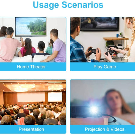 AV to HDMI Converter 3 CVBS RCA Adapter, Supports PAL NTSC 1080P, AV to HDMI