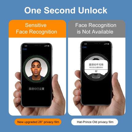 ENKAY Hat-Prince Full Coverage 28 Degree Privacy Screen Protector Anti-spy Tempered Glass Film, For iPhone 12 / 12 Pro, For iPhone 12 mini, For iPhone 12 Pro Max, For iPhone 11 Pro / XS / X, For iPhone 11 / XR, For iPhone 11 Pro Max