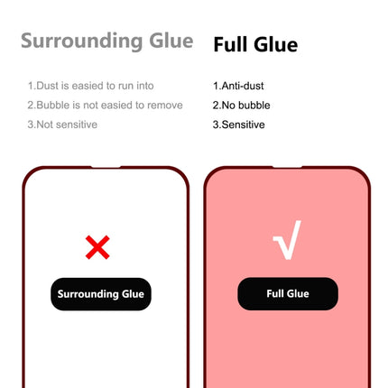 ENKAY Hat-Prince Full Glue 0.26mm 9H 2.5D Tempered Glass Screen Protector Full Coverage Film, For iPhone 13 mini, For iPhone 13 / 13 Pro, For iPhone 13 Pro Max