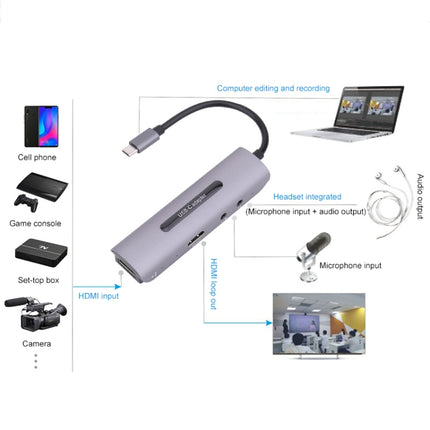 Tarjeta de captura Z39A HDMI/F + Micrófono HDMI/F + Audio + USB 4K, compatible con Windows, Android, Linux y MacOS, etc., Z39A
