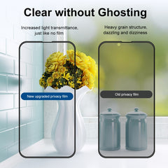 ENKAY Hat-Prince Full Coverage Anti-drop Privacy Screen Protector Anti-spy Tempered Glass Film, For iPhone 13 mini (1 PC), For iPhone 13 / 13 Pro (1 PC), For iPhone 13 Pro Max(1 PC)