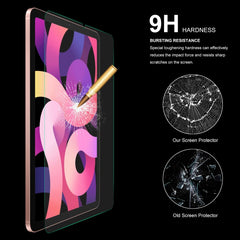 1 PCS ENKAY Hat-Prince 0.33mm Explosion-proof Tempered Glass Protector Anti-Scratch Film for iPad mini 2024 / mini 6, For iPad mini 6 2021(1 PC), For iPad mini 6 2021(2 PCS)