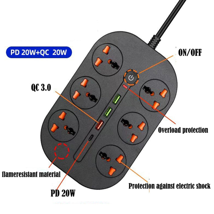 T21 PD3.0 + QC3.0 Multi Hole Row Plug 3000W High Power Socket, EU Plug