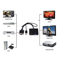 VGA to HDMI Adapter VGA Splitter with 3.5mm Audio Converter