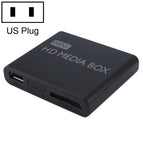 US Plug