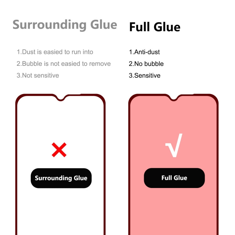 5 PCS ENKAY Hat-Prince Full Glue Tempered Glass 6D Full Coverage Anti-scratch Protector, For Samsung Galaxy A03s 164mm(5pcs), For Samsung Galaxy A03s 166mm(5pcs), For Samsung Galaxy A22 4G(5pcs), For Samsung Galaxy A22 5G(5pcs)�������������������������...