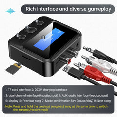 C39S Bluetooth Receiver Transmitter RCA Speaker to 3.5mm Wireless Audio Adapter, C39S