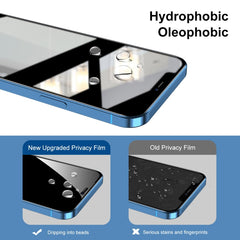 ENKAY Quick Stick Anti-peeping Tempered Glass Film, For iPhone 13 mini, For iPhone 13 / 13 Pro, For iPhone 13 Pro Max